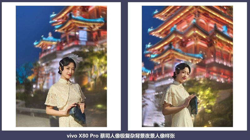 如何评价 4 月 25 日发布的 vivo X80 系列？有什么亮点？-14.jpg