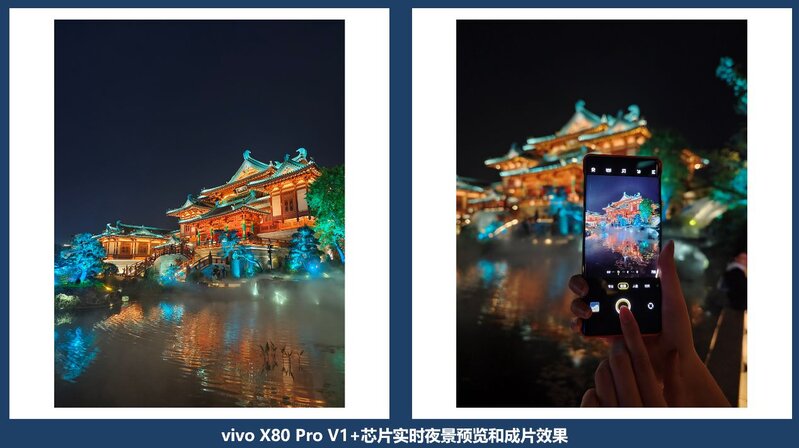 如何评价 4 月 25 日发布的 vivo X80 系列？有什么亮点？-20.jpg