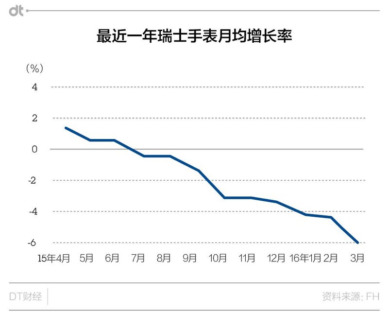 财报差、股价跌还闹命案，水逆的苹果怎么治？-7.jpg