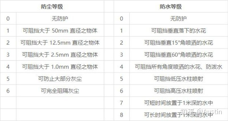 2022年4月高性价比手机推荐｜1000、2000、3000、4000 ...-39.jpg