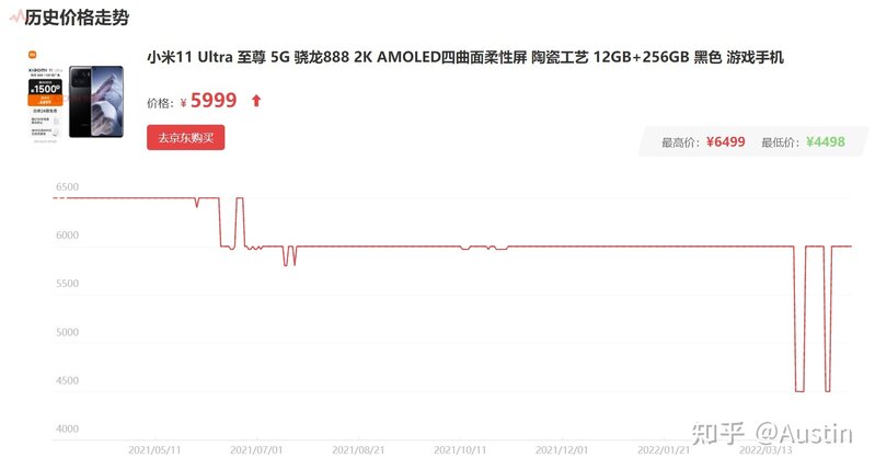 2022年4月高性价比手机推荐｜1000、2000、3000、4000 ...-49.jpg