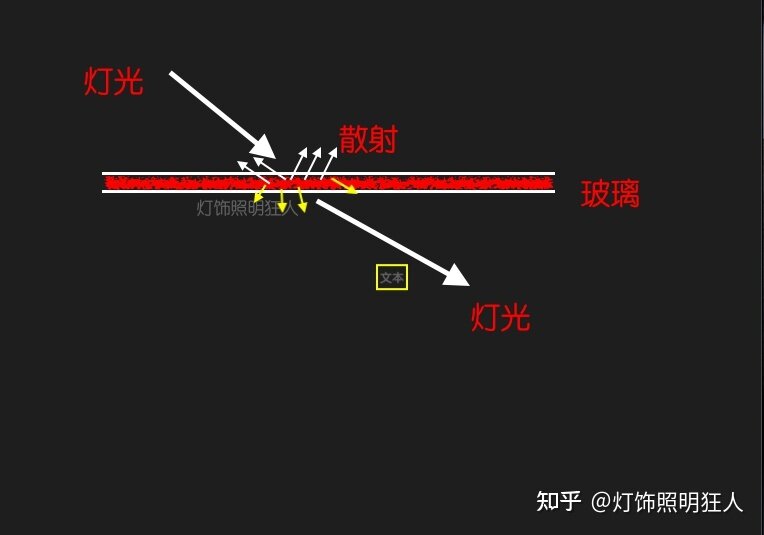 上万的天空灯是智商税吗？某宝上的千元灯到底值不值得买 ...-3.jpg