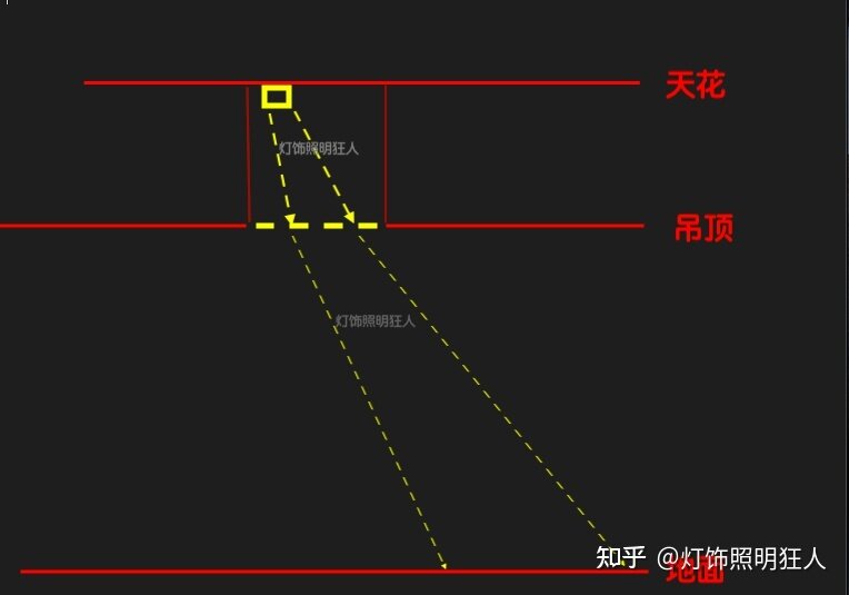 上万的天空灯是智商税吗？某宝上的千元灯到底值不值得买 ...-4.jpg