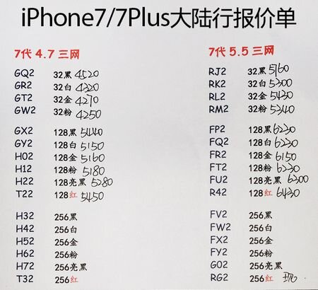 深圳华强北8.28号苹果手机批发报价-1.jpg