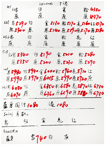 深圳华强北8.28号苹果手机批发报价-3.png