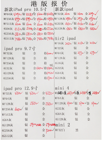 深圳华强北8.28号苹果手机批发报价-5.png