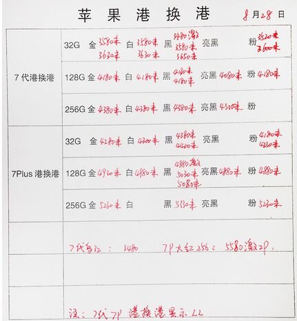 深圳华强北8.28号苹果手机批发报价-8.jpg