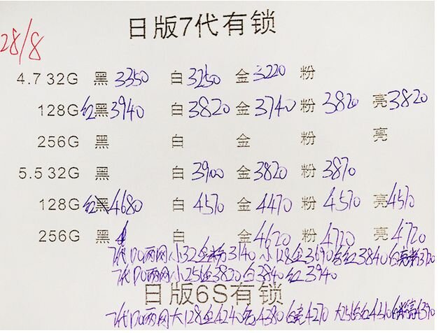 深圳华强北8.28号苹果手机批发报价-7.jpg