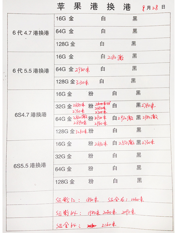 深圳华强北8.28号苹果手机批发报价-9.png