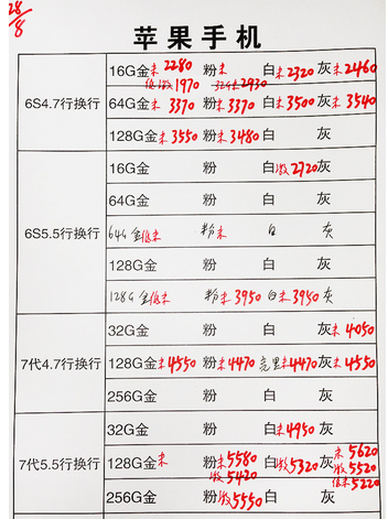 深圳华强北8.28号苹果手机批发报价-10.png