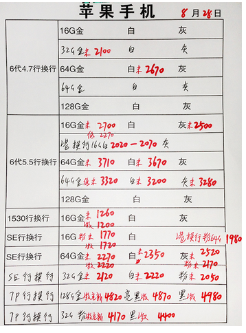 深圳华强北8.28号苹果手机批发报价-11.png