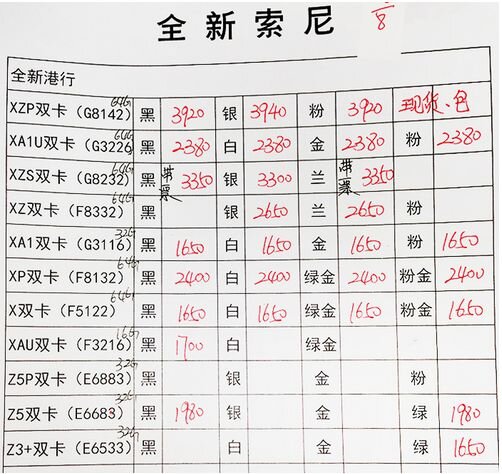 深圳华强北8.28号苹果手机批发报价-13.jpg