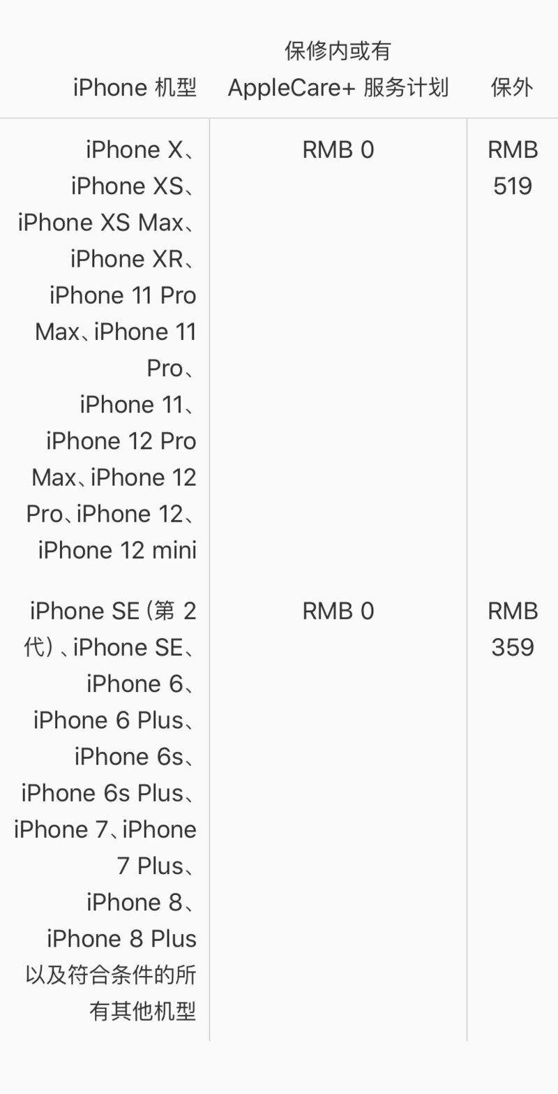 iPhone官方维修费用-4.jpg