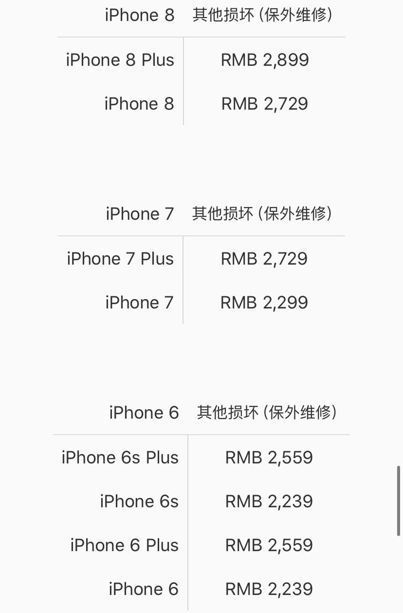 iPhone官方维修费用-7.jpg