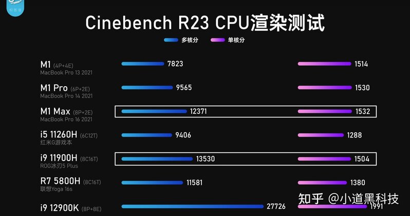 苹果会在 2022 年春季新品发布会更新 iPad 产品线吗？-5.jpg