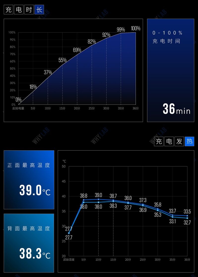 二手值得买 | 骁龙 870 「真」旗舰，888、8 Gen 1 靠边站 ...-28.jpg