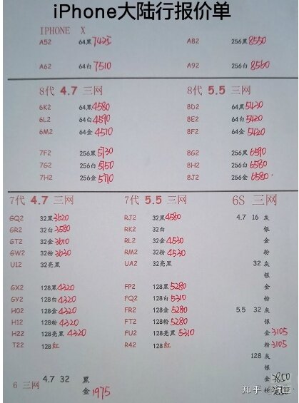 深圳华强北4.1号各品牌手机批发报价-1.jpg