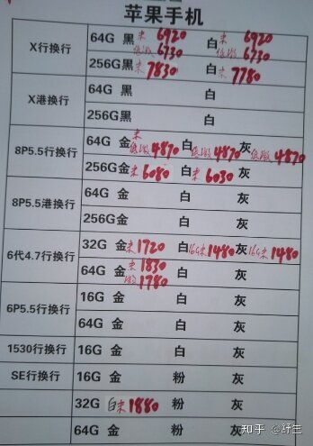 深圳华强北4.1号各品牌手机批发报价-12.jpg