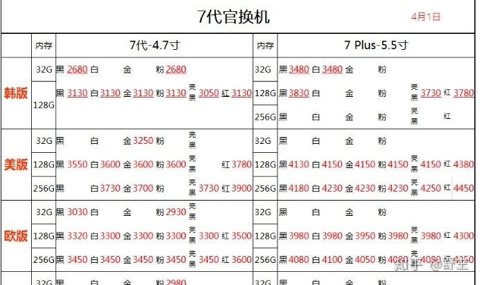 深圳华强北4.1号各品牌手机批发报价-13.jpg