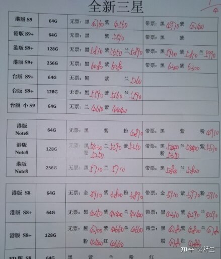 深圳华强北4.1号各品牌手机批发报价-15.jpg