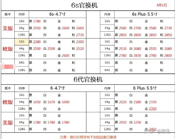 深圳华强北4.1号各品牌手机批发报价-14.jpg