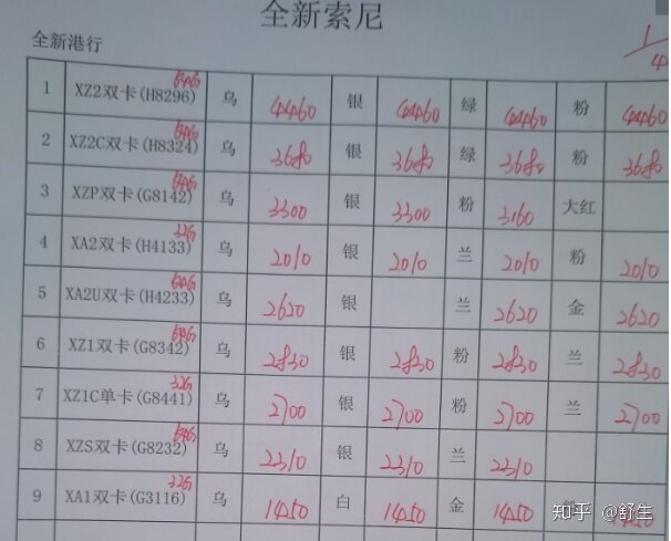 深圳华强北4.1号各品牌手机批发报价-16.jpg