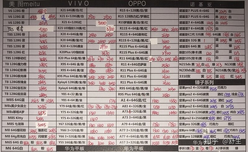 深圳华强北4.1号各品牌手机批发报价-17.jpg