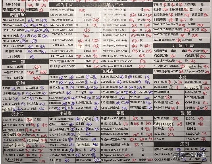 深圳华强北4.1号各品牌手机批发报价-18.jpg