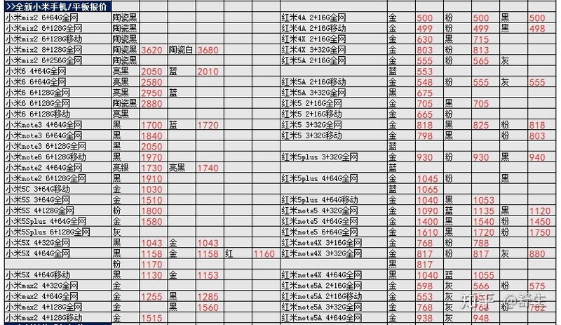 深圳华强北4.1号各品牌手机批发报价-21.jpg