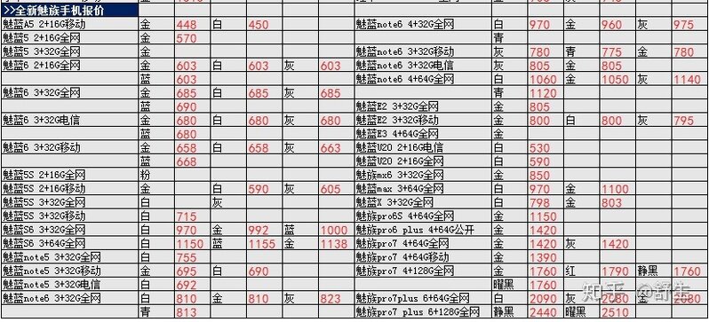 深圳华强北4.1号各品牌手机批发报价-22.jpg