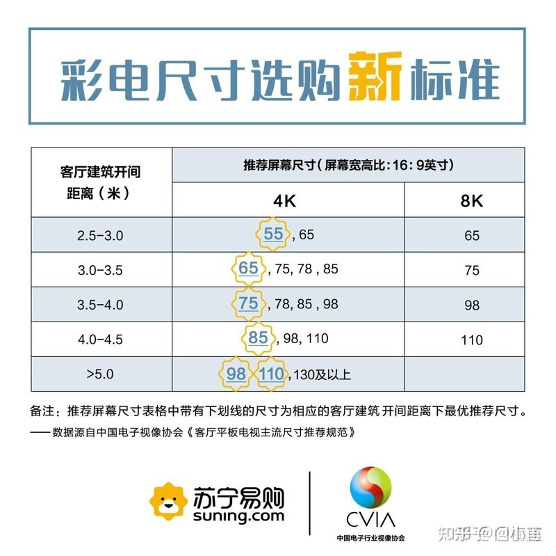 2022年4月，华为智慧屏系列怎么选？不同系列有什么差别 ...-12.jpg