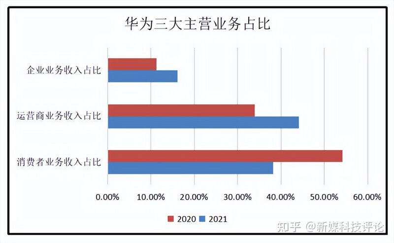 华为联想终有一战-2.jpg