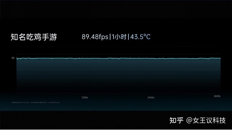 超次元游戏旗舰硬核来袭：OPPO发布OPPO K10系列手机-9.jpg