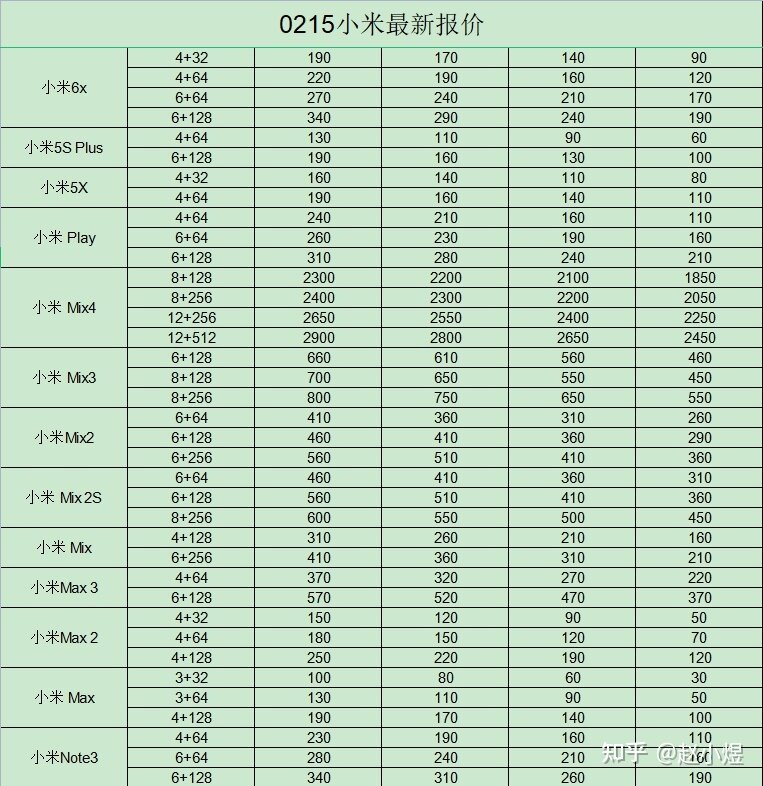 小米12pro二手手机回收价格(最新报价)-3.jpg