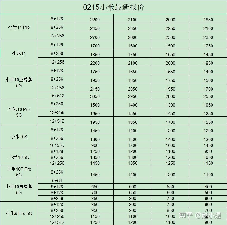 小米12pro二手手机回收价格(最新报价)-2.jpg