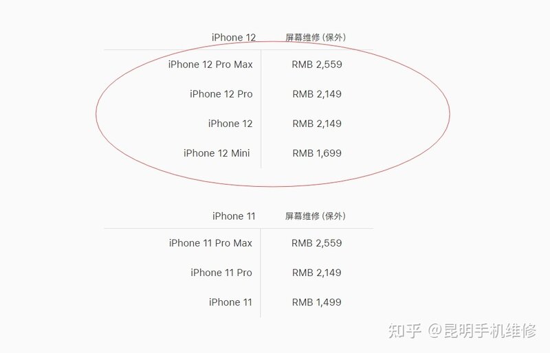 iPhone12现在换屏幕要多少钱？-2.jpg