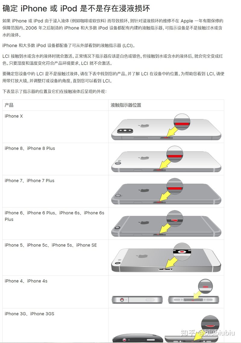 iPhone 进水之后怎么处理，如何维修？-4.jpg