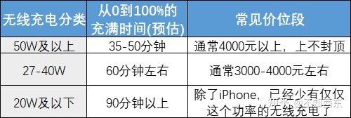 为什么我首推4000元以下安卓机？-5.jpg