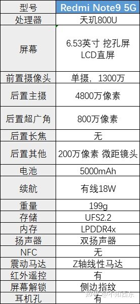 为什么我首推4000元以下安卓机？-7.jpg