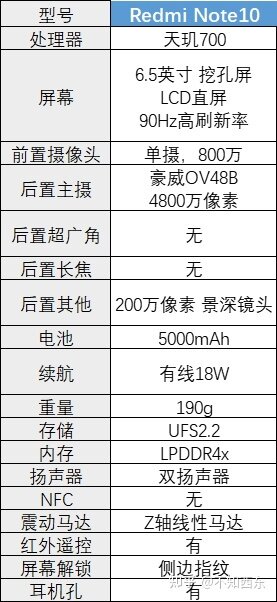 为什么我首推4000元以下安卓机？-8.jpg