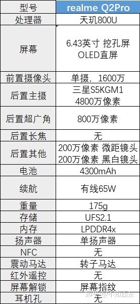 为什么我首推4000元以下安卓机？-9.jpg