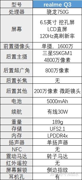 为什么我首推4000元以下安卓机？-10.jpg