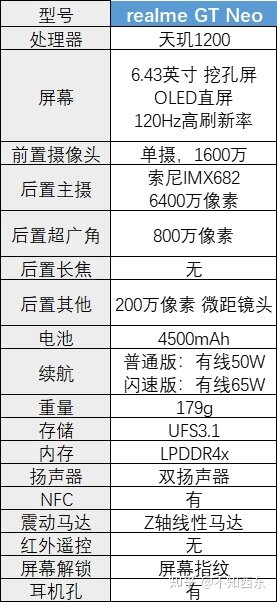 为什么我首推4000元以下安卓机？-13.jpg