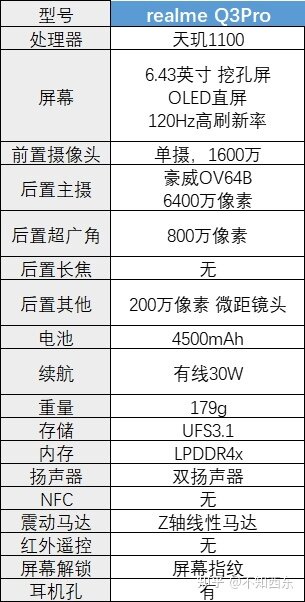 为什么我首推4000元以下安卓机？-12.jpg