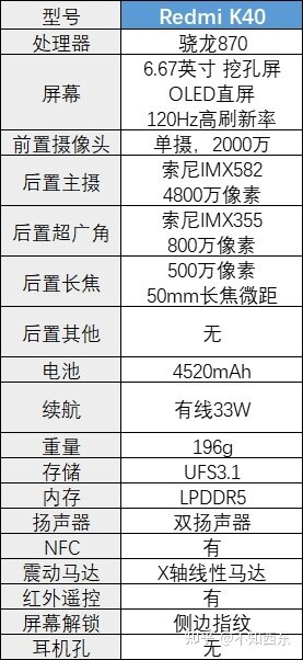 为什么我首推4000元以下安卓机？-14.jpg