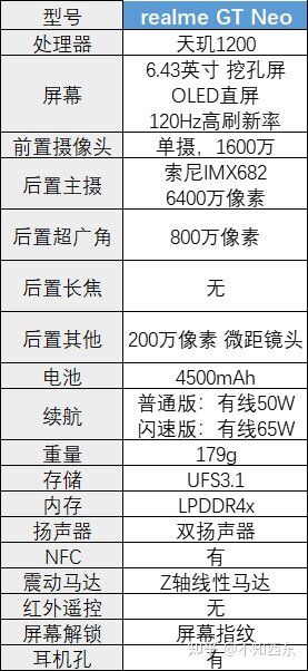 为什么我首推4000元以下安卓机？-16.jpg