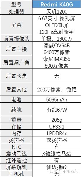 为什么我首推4000元以下安卓机？-15.jpg