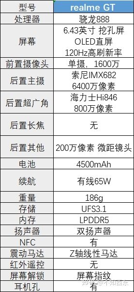 为什么我首推4000元以下安卓机？-20.jpg