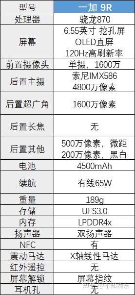 为什么我首推4000元以下安卓机？-18.jpg