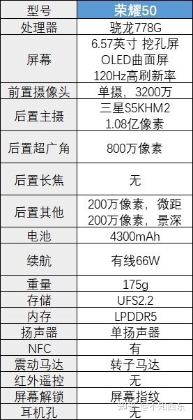 为什么我首推4000元以下安卓机？-19.jpg